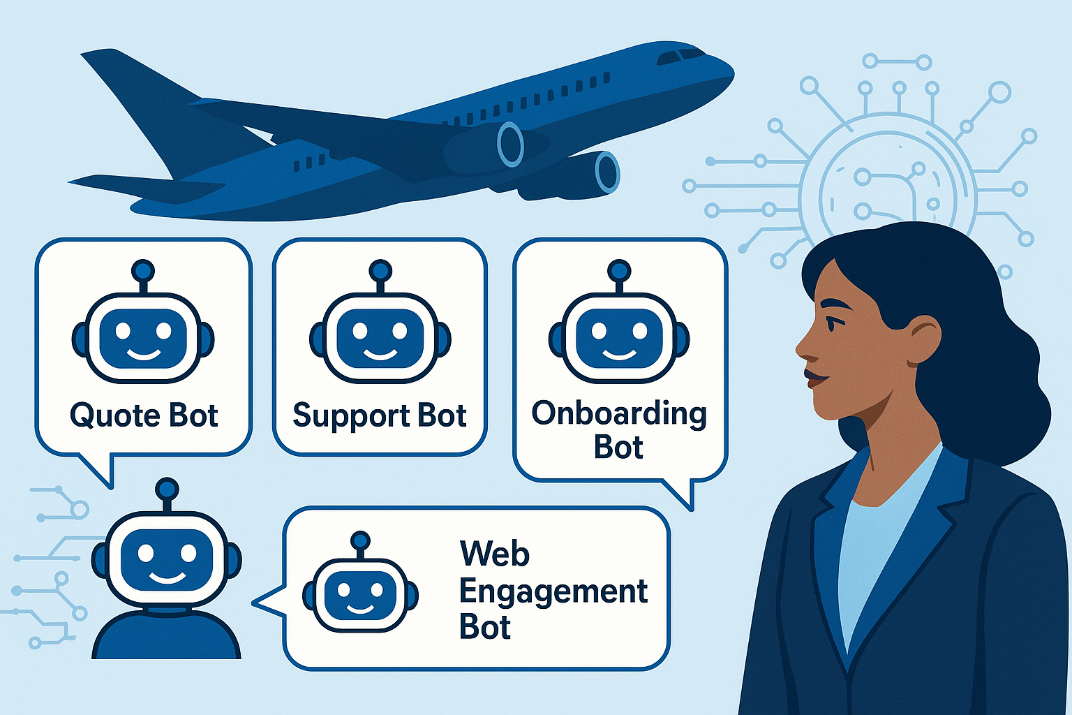 Aviation Meets AI_ Chatbot Interaction